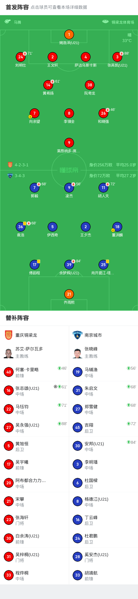 攻门, 脚攻门