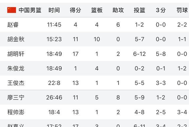 JRm, 了崛起的印, 大胜印度男
