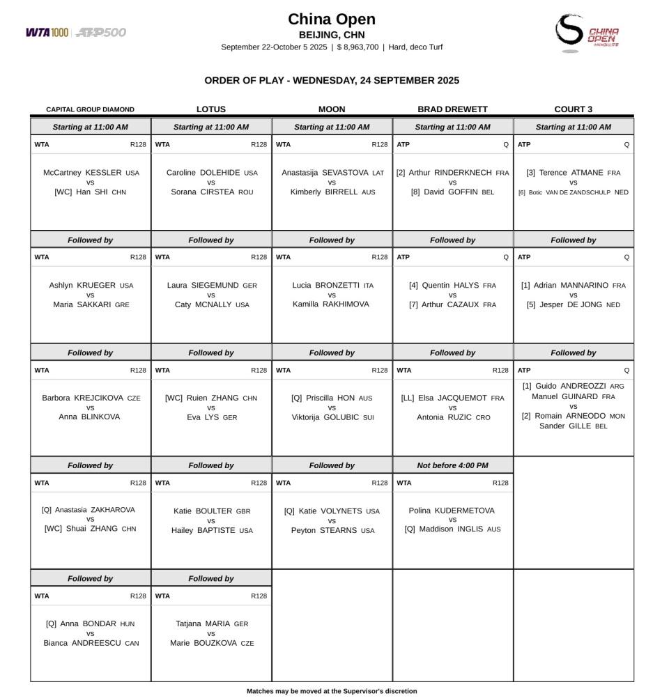 赛日的角逐 赛日的角逐