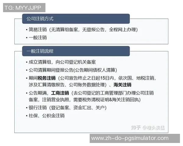 拆解足球明星卡片办理手续全流程详解及注意事项